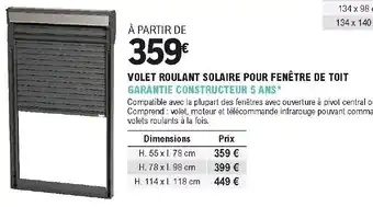 Volet roulant solaire pour Fenêtre de toit