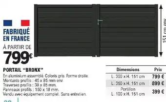 E.Leclerc Brico Portail "Bronx" offre