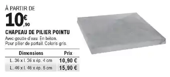 E.Leclerc Brico Chapeau de pilier pointu offre