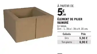 E.Leclerc Brico Élément de pilier rainuré offre