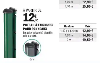 E.Leclerc Brico Poteau à encoches pour panneaux offre