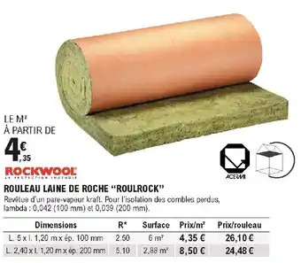 Rouleau laine de roche
