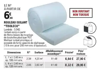 E.Leclerc Brico Rouleau isolant offre