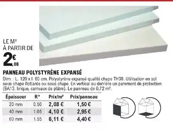 E.Leclerc Brico Panneau polystyrène expansé offre