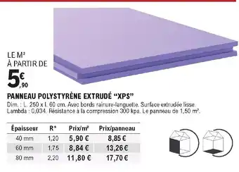 E.Leclerc Brico Panneau polystyrène extrudé offre