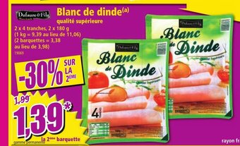 Norma Blanc de Dinde offre