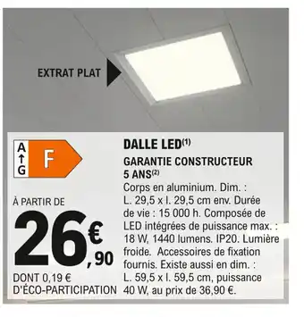 E.Leclerc Brico Dalle led offre