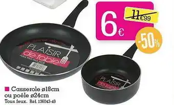Kandy Casserole ø 18 cm ou poêle ø 24 cm offre