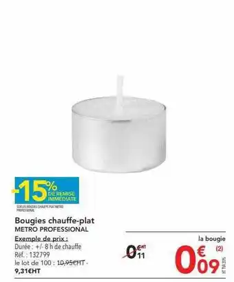 METRO Bougies chauffe-plat metro professional offre