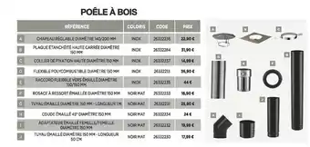 Bricomarché Poêle à bois offre