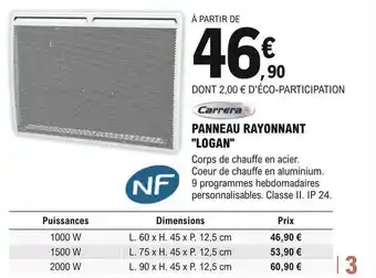 E.Leclerc Brico Panneau rayonnant offre