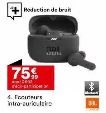 BUT Écouteurs intra-auriculaire jbl offre