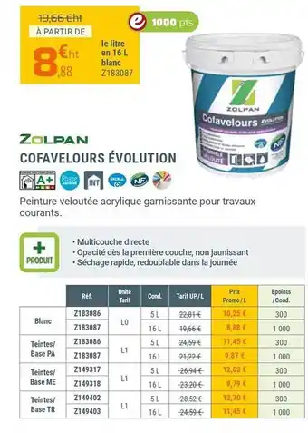 Zolpan Cofavelours évolution zolpan offre