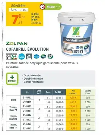 Zolpan Cofabrill évolution zolpan offre