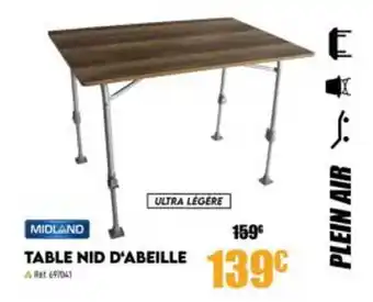Narbonne accessoires Table nid d'abeille midland offre