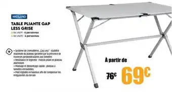 Narbonne accessoires Table pliante gap less grise midland offre