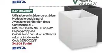 Bac graphit eda