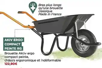 Akiv ergo compact peinte rg