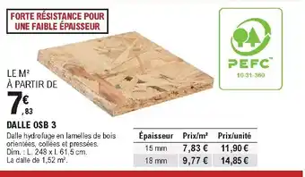 Dalle OSB 3