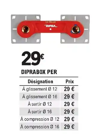 E.Leclerc Brico Diprabox per offre