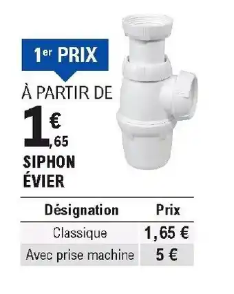 E.Leclerc Brico Siphon évier offre