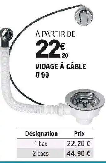 Visage Ă cĂąble Ă 90