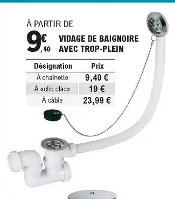 E.Leclerc Brico Visage de baignoire avec trop-plein offre