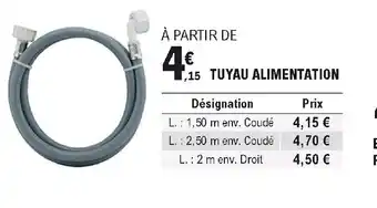 E.Leclerc Brico Tuyau alimentation offre