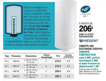 E.Leclerc Brico Chauffe -eau électrique stéatite offre