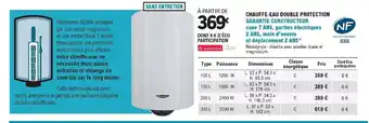 E.Leclerc Brico Chauffe-eau double protection offre