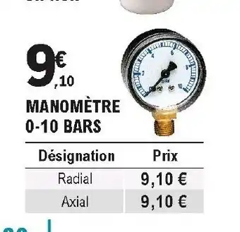 E.Leclerc Brico Manomètre 0-10 bars offre