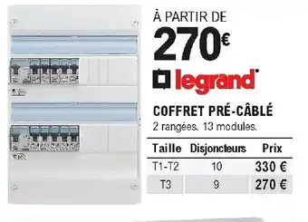 E.Leclerc Brico Coffret pré-câblé offre