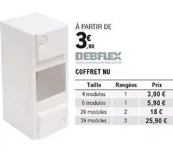 E.Leclerc Brico Coffret nu offre