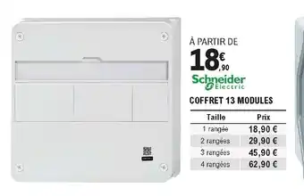 Coffret 13 modules