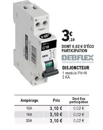 E.Leclerc Brico Disjoncteur offre