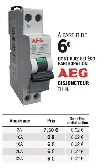 E.Leclerc Brico Disjoncteur offre