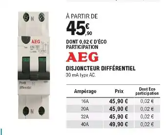 E.Leclerc Brico Disjoncteur différentiel offre