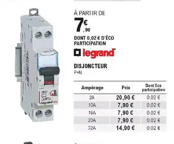 E.Leclerc Brico Disjoncteur offre
