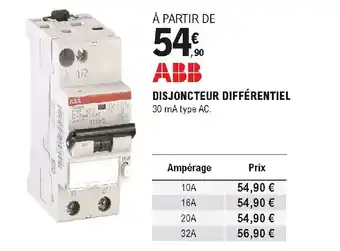 E.Leclerc Brico Disjoncteur différentiel offre