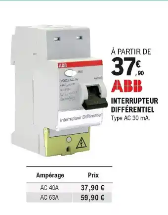 Interrupeur différentiel