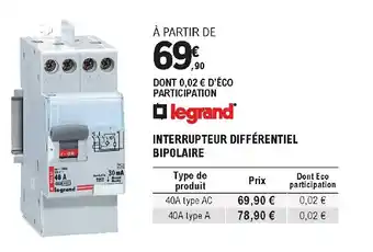 Interrupteur différentiel bipolaire