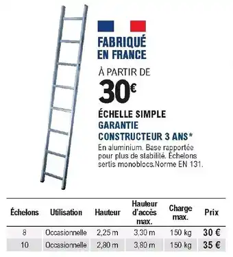 E.Leclerc Brico échelle simple offre
