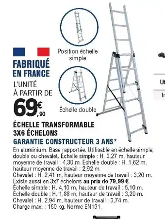 Ăchelle transformable