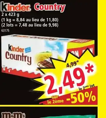 Kinder Country