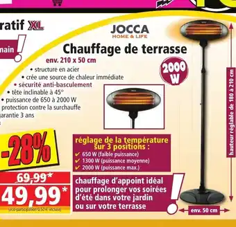 Chauffage de Terrasse