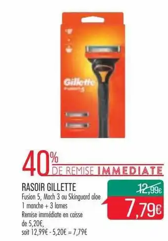 Match Rasoir gillette offre