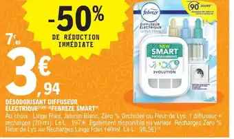 E.Leclerc Febreze Smart Désodorisant Diffuseur électrique offre