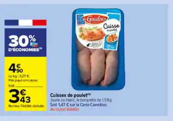 Cuisses de poulet