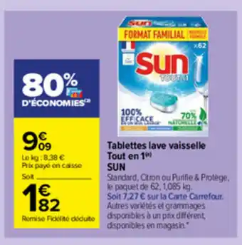 Carrefour Market Tablettes lave vaisselle Tout en 1 Sun offre