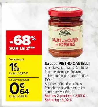 Sauces Pietro Castelli